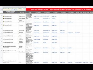 (FREE) Dynamic Learning with Google Toolkit © by Kasey Bell