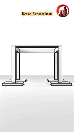Civil World on Instagram: "Torsion in Beams – Causes & Remedies Torsion in beams can lead to structural instability and cracking if not properly addressed. Here’s what you need to know to prevent it: 1️⃣ What is Torsion in Beams? Torsion occurs when a beam is subjected to twisting forces. This can happen due to eccentric loading, unbalanced loads, or improper support conditions. 2️⃣ Common Mistake (❌ Incorrect Reinforcement) Providing reinforcement only on two opposite sides of the beam. Leads t