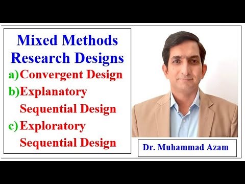 Mixed Method Research | Mixed Methods Research Designs | Types of Mixed Methods Research Designs