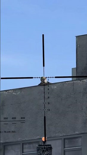 What's your favorite scope on DayZ?