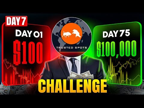 1-Minute Binary Options Strategy | Day 7 of 75 ( $100,000 Trading Challenge )