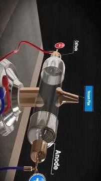 Cathode ray tube experiment #chemistry #experiment #science