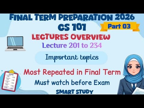 CS101 Part 3 Final Term Preparation 2026 Overview Important topics, MCQs subjective explanations.