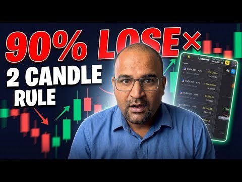 Why 90% Traders Lose on 1 Min Chart ❌ Use This Simple Candle Rule (Hindi)