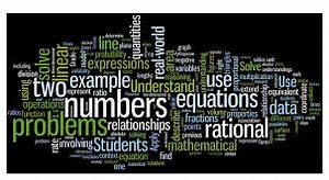 Reflective Blog Posts