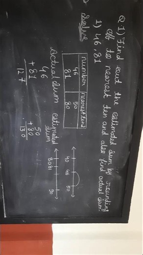 Class 5th Maths Cg Board Chapter 1 Numbers #mathssolutions #class5thmaths