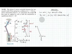 6–112 Structural Analysis (Chapter 6: Hibbeler Statics) Benam Academy
