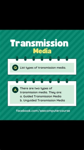 Transmission Media | Communication Channel | Guided and Unguided Transmission Media #exam #computer