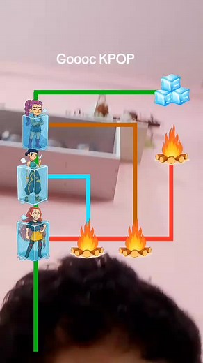 pretty cool (@prettycool202)’s videos with original sound - Jay - pretty cool