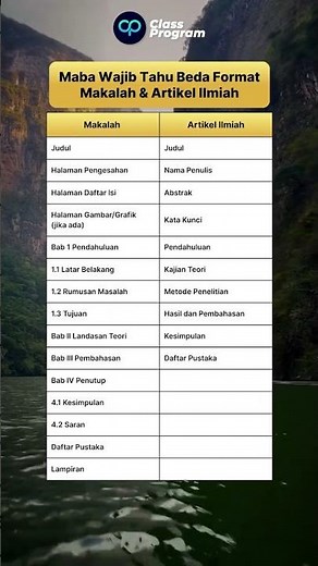 Maba wajib tahu beda format makalah & artikel ilmiah
