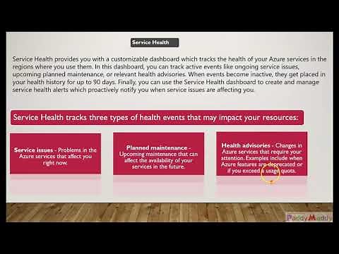 Learn Azure Service Health alerts status - Planned Maintenance, Service issues, Health advisories