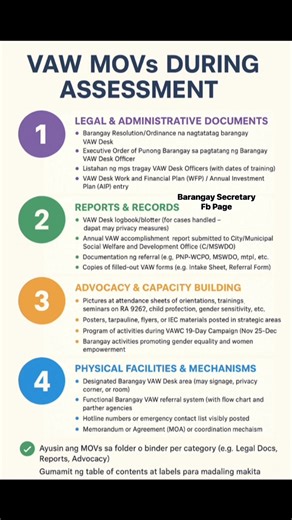 60K views · 453 reactions | Narito ang karaniwang VAW MOVs na dapat...