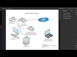 Static Routing Tutorial - Access network behind VPN