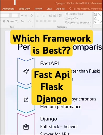 Django vs Flask vs FastAPI - Which Python Web Framework is the Best_ #short #shorts #viralshort | Infy SKY