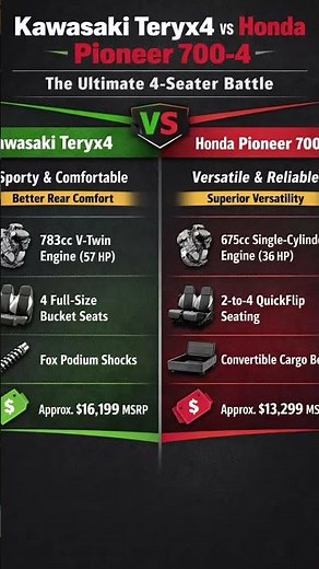 kawasaki teryx4 vs honda pioneer 700-4 #offroad #polarisranger #atvutv #atv #utv #offroadlife