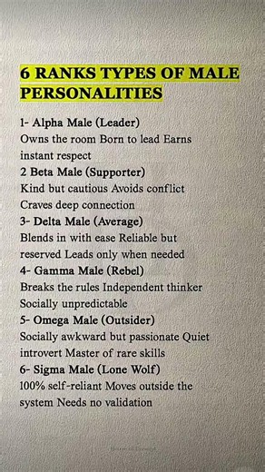 6 Types of Male Personalities You’ll Meet in Life 👀🧠