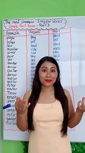 THE MOST COMMON IRREGULAR VERBS - SIMPLE PAST TENSE. 😎 #easyenglishtv #aprendeingles ✅👩‍🏫 | EasyEnglish TV