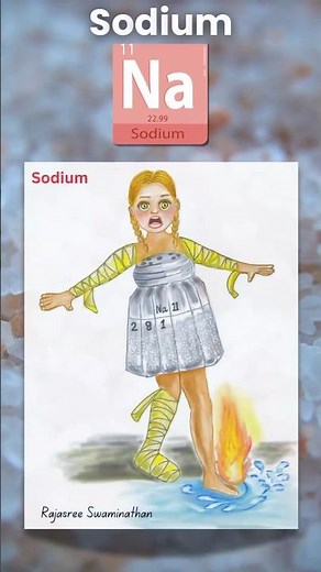Sodium in a nutshell!
