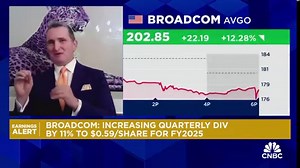 Broadcom's AI story is driving its stock prices: Strategist