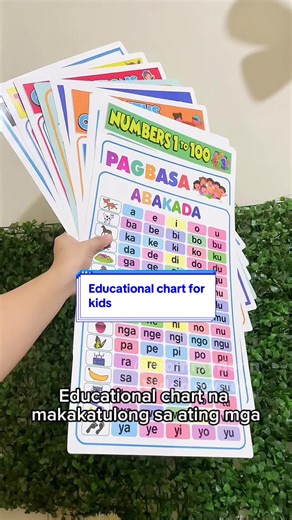 Abakada English chart for kid educational wall aplphabet numbers chart early learning materning for baby #educationalchart #chart #fyp