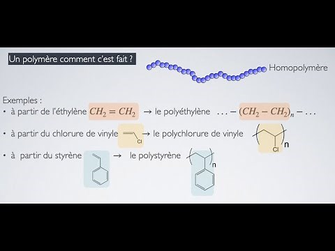 CHAP.16 Les Polymères - Terminale Spé Physique