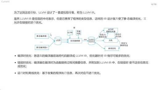 【深入理解 LLVM 代码生成】1.1 LLVM 设计思路
