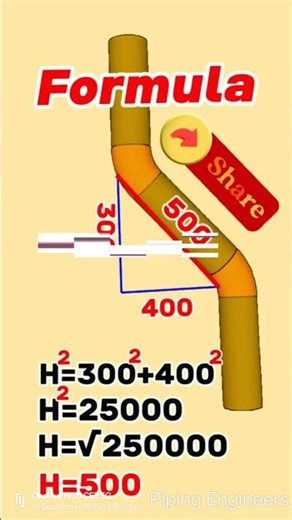Piping calculations formula shorts| pipe bend length calculation| piping calculations for fitters