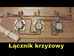 #8 Jak podłączyć łącznik krzyżowy.