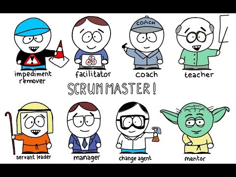 Role of a Scrum Master (3 Minutes)