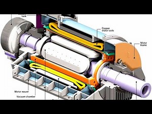 How are AC motor controllers work and they schematic diagram ?