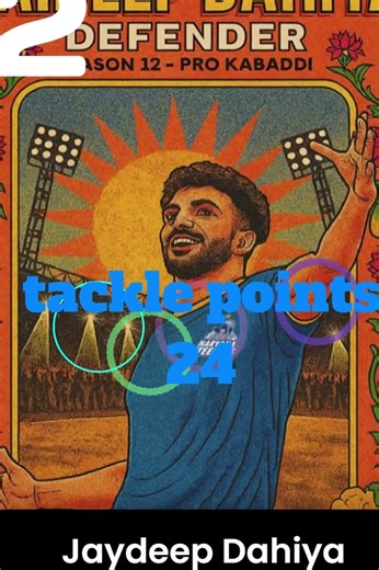 Pro kabaddi league season 12, 5 best defender #pkl # kabaddi #kabaddilovers #pklanalysis