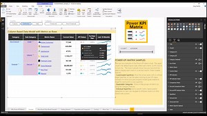 Introduction to Power KPI Matrix custom visual -version 2