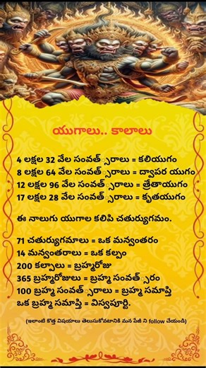 Ages of Time Explained: Yugas & Kalpas in Hinduism | Telugu Knowledge | Must Watch