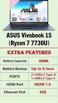 Asus Vivobook 15 Ryzen 7 7730U Review 🔥