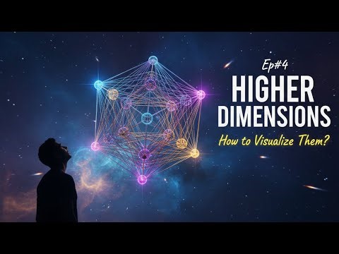 Higher Dimension - How to Visualize Them? | Sip of the Iceberg | Ep#4
