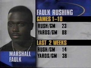 12/4/1994 Colts @ Seahawks