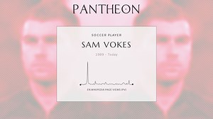 Sam Vokes Biography | Pantheon