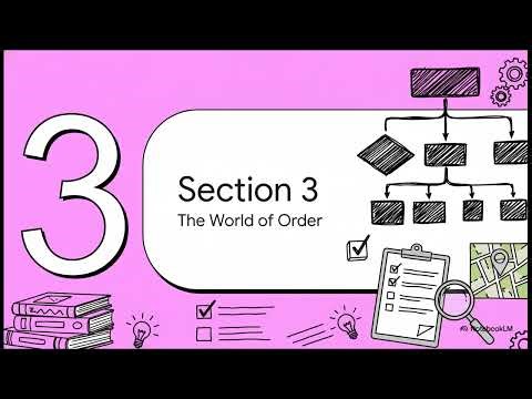 The Cynefin Framework: A Guide to Better Decision-Making