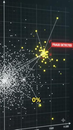 Math Models Just Exposed the 2025 Election Data 📊