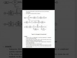 Transaction Flow testing #stm #jntuh #cse