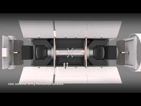 ASRG Pull-apart Animation