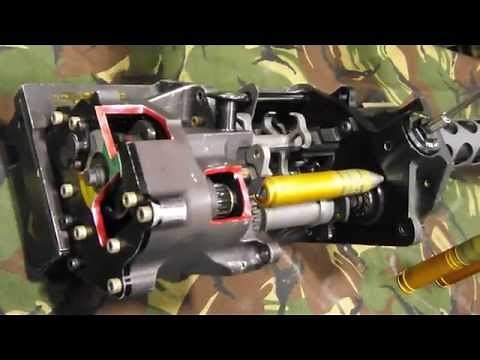 Hughes 30mm chain gun internal workings