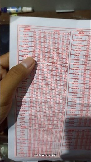 Harga Honda Revo Terbaru 2025 Per September