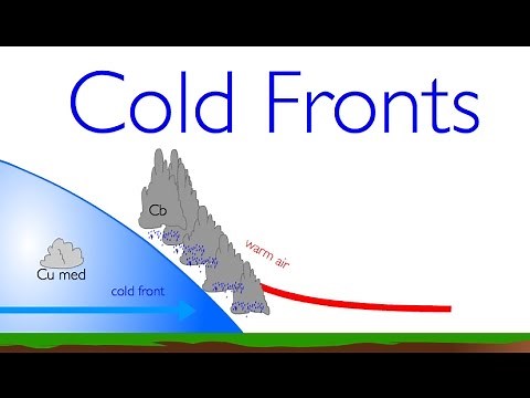 Weather Fronts: Part II "Cold Fronts"