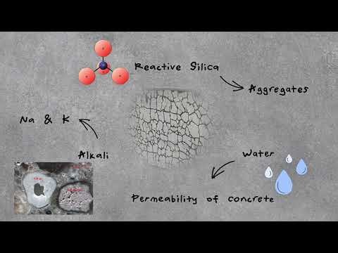 FACTORS OF ALKALI SILICA REACTION