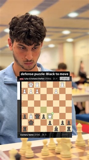Level 2200 chess puzzles with perfect move solutions explained