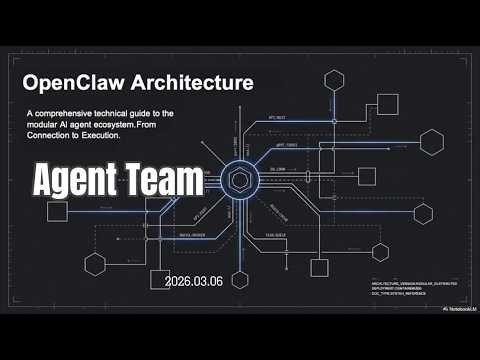 Openclaw Agent Team