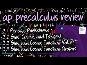 AP Precalculus Review on Sections 3.1, 3.2, 3.3, and 3.4 (Reteaching and Test Practice Problems)
