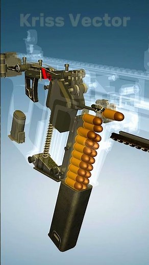 Kriss Vector SMG Review: Specs, Caliber, Recoil Control & Civilian Versions