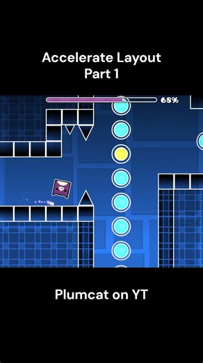 Accelerate Layout Preview Part1